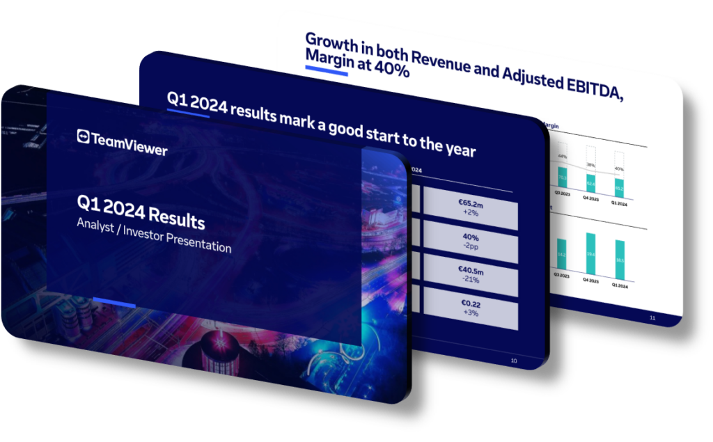 Q1 2024 Financial Growth TeamViewer's Effective Presentation Design