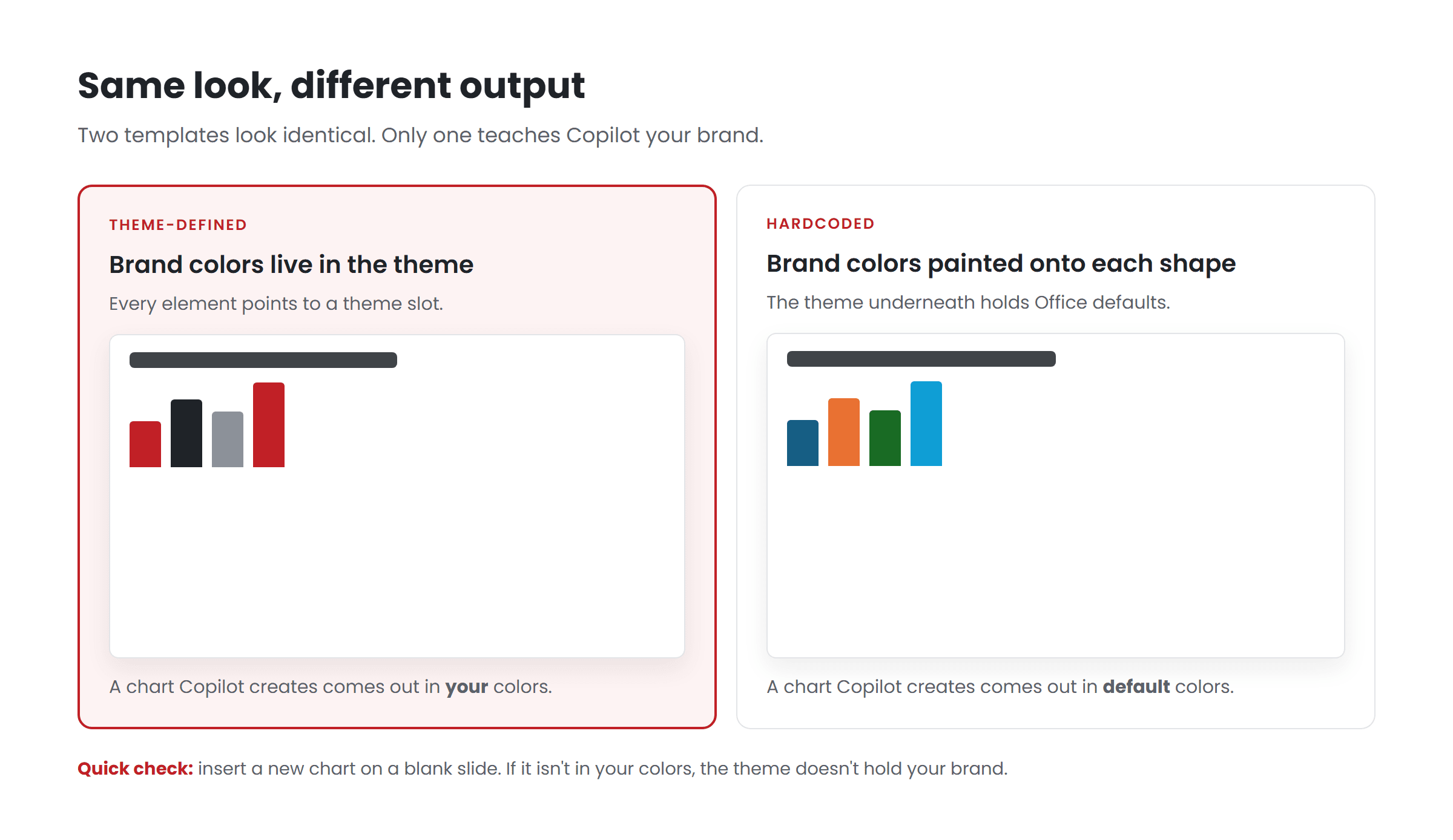 Theme colors vs. hardcoded colors: the setting that decides your output ...