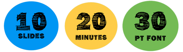 Apply The 10 20 30 Rule To Your PowerPoint Presentations Now apply-the-10-20-30-rule-to-your-powerpoint-presentations-now