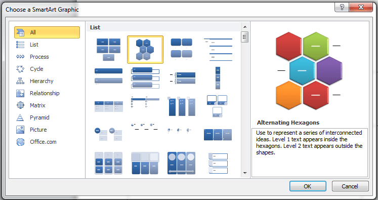 Use SmartArt to make diagrams in your technology PowerPoint