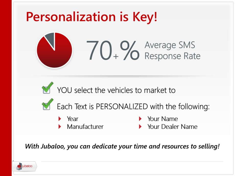 SlideGenius-Jubaloo-Personalization-PowerPoint-Slide-2014-360x720