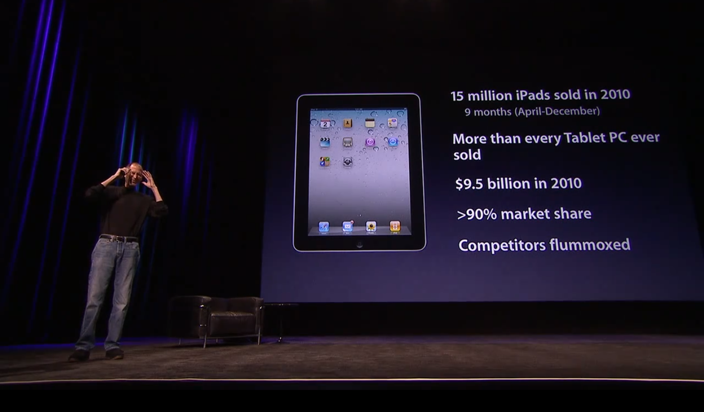 iPad-2-Keynote-by-Steve-Jobs