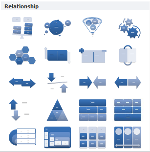 powerpoint smartart layouts relationship