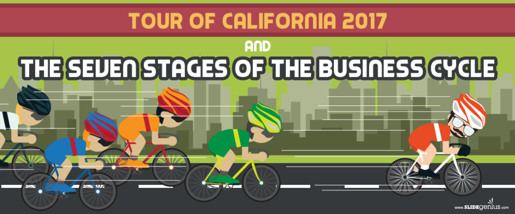 Illustration of cyclists racing with the text "Tour of California 2017 and The Seven Stages of the Business Cycle." The cyclists are depicted in motion, wearing colorful helmets, on a road against a cityscape background, perfect for a dynamic PowerPoint slide.
