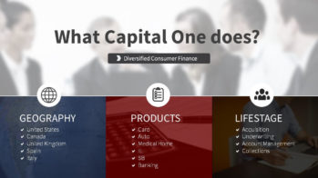 Capital One PowerPoint Presentation Slide Examples 3