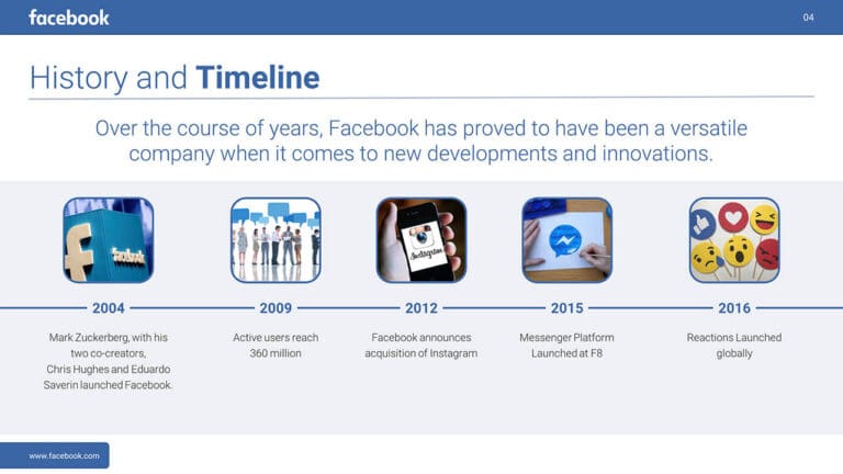 Facebook PowerPoint Presentation Slide Examples 4