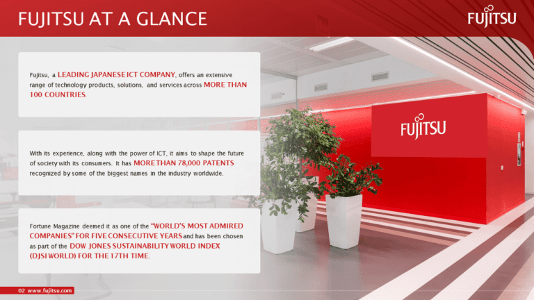 Fujitsu PowerPoint Presentation Slide Examples 2