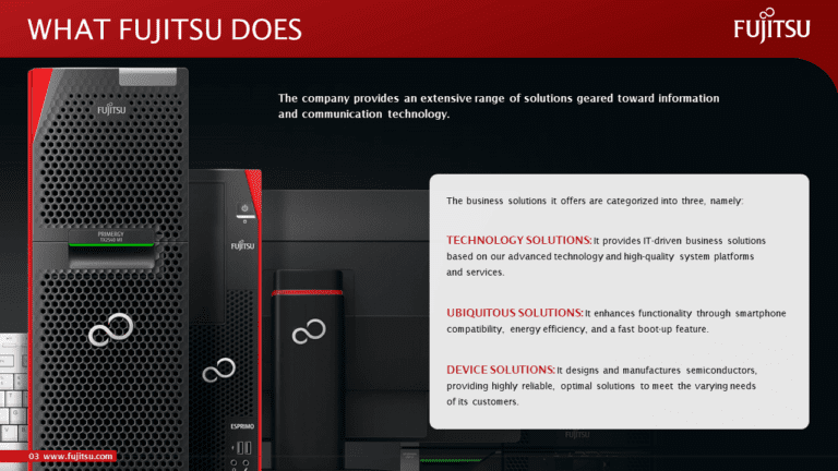 Fujitsu PowerPoint Presentation Slide Examples 3