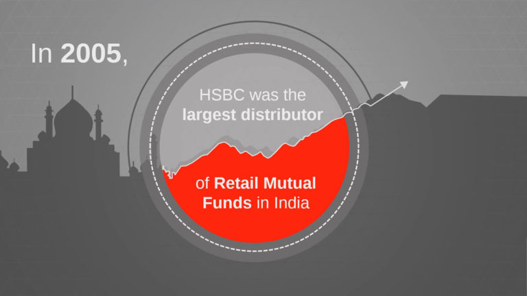 HSBC PowerPoint Presentation Slide Examples 6