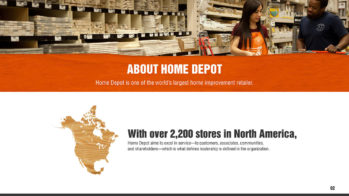 Home Depot PowerPoint Presentation Slide Examples 2
