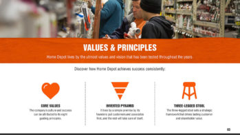 Home Depot PowerPoint Presentation Slide Examples 3
