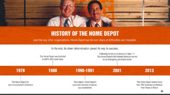 Home Depot PowerPoint Presentation Slide Examples 4