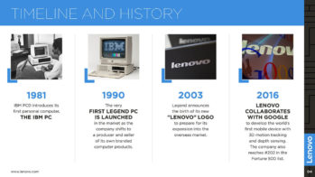 Lenovo PowerPoint Presentation Slide Examples 4