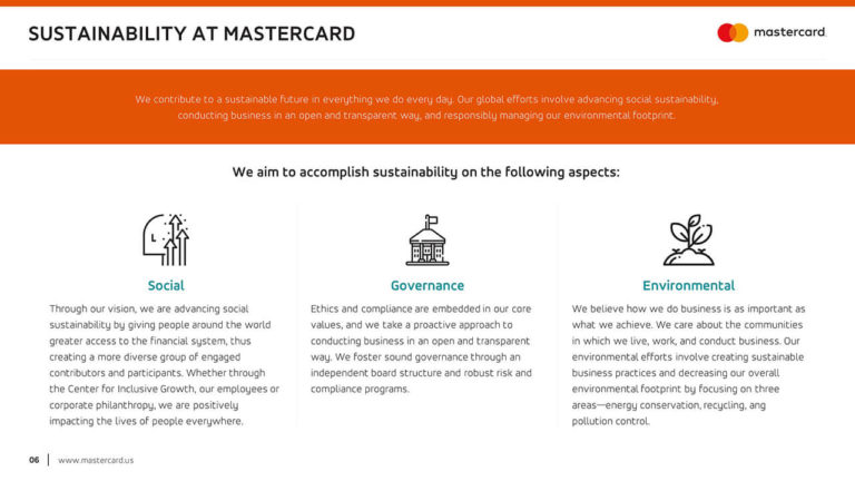 Mastercard PowerPoint Presentation Slide Examples 6