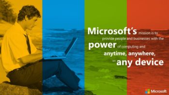 Microsoft PowerPoint Presentation Slide Examples 2