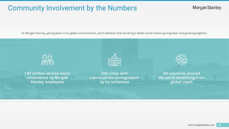 Morgan Stanley PowerPoint Presentation Slide Examples 5