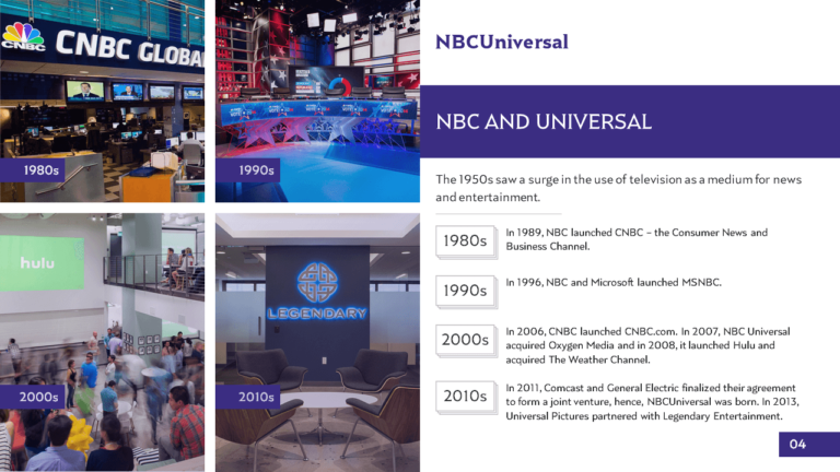 NBCUniversal PowerPoint Slide Design Example4