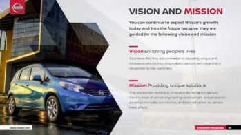 Nissan PowerPoint Presentation Slide Examples3