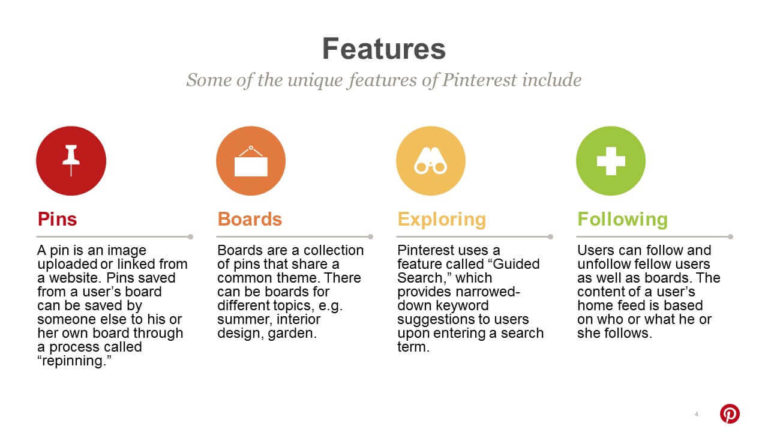 Pinterest PowerPoint Presentation Slide Examples 4