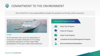 Port of San Diego PowerPoint Presentation Slide Examples 6