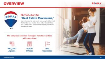 RE-MAX PowerPoint Slide Design Example 2