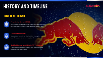 Red Bull PowerPoint Presentation Slide Examples 2