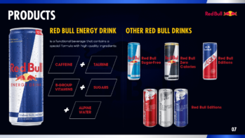 Red Bull PowerPoint Presentation Slide Examples 6