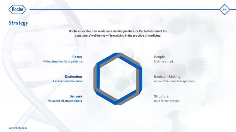 Roche PowerPoint Presentation Slide Examples 4