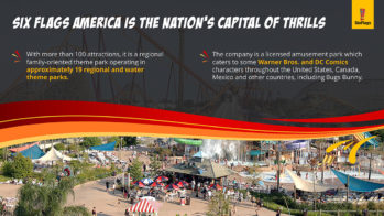 Six Flags PowerPoint Presentation Slide Examples 2