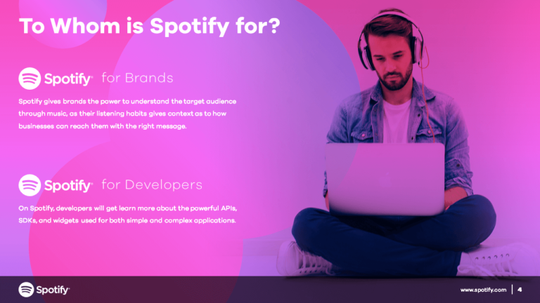 Spotify PowerPoint Slide Design Example4