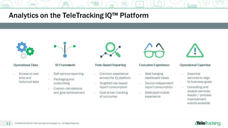 TeleTracking PowerPoint Presentation Slide Example 4