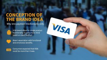 Visa PowerPoint Presentation Slide Examples 5