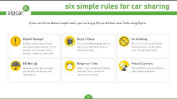 Zipcar PowerPoint Presentation Slide Examples4