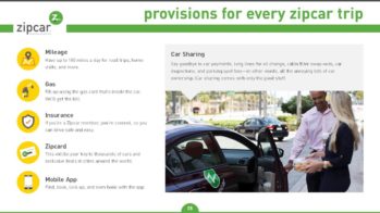 Zipcar PowerPoint Presentation Slide Examples5