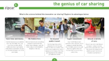 Zipcar PowerPoint Presentation Slide Examples6