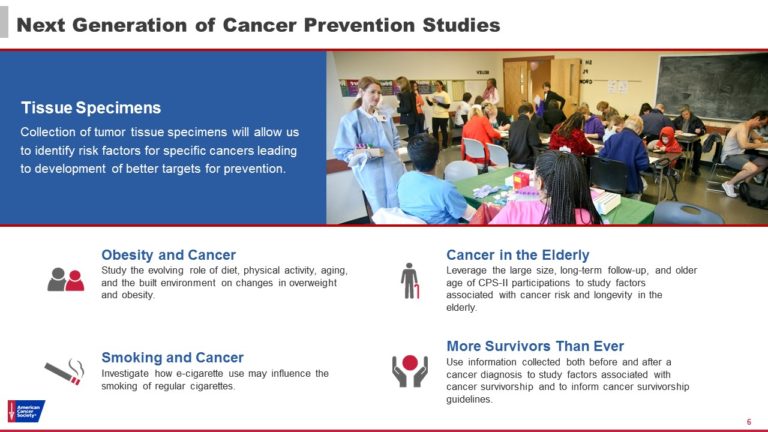 American-Cancer-Society-PowerPoint-Slide-Design-Example6