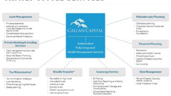 Callan-Capital-PowerPoint-Slide-Design-Example5