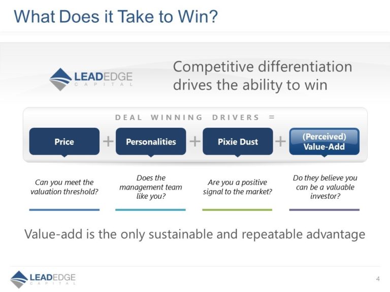 Lead-Edge-PowerPoint-Slide-Design-Example3