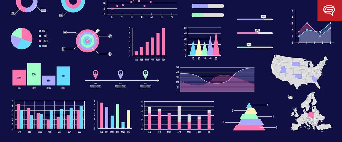 Data Visualization 101: What It Is & Why It’s Important