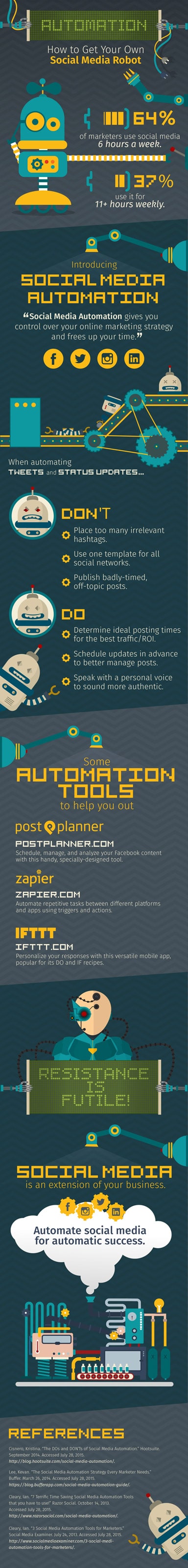 SlideGenius-for-DigitalInformationWorld-Social-Media-Automation