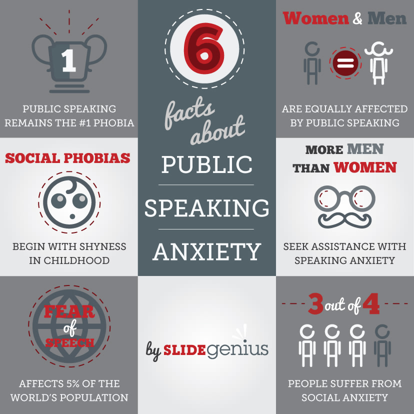 infographic design: public speaking