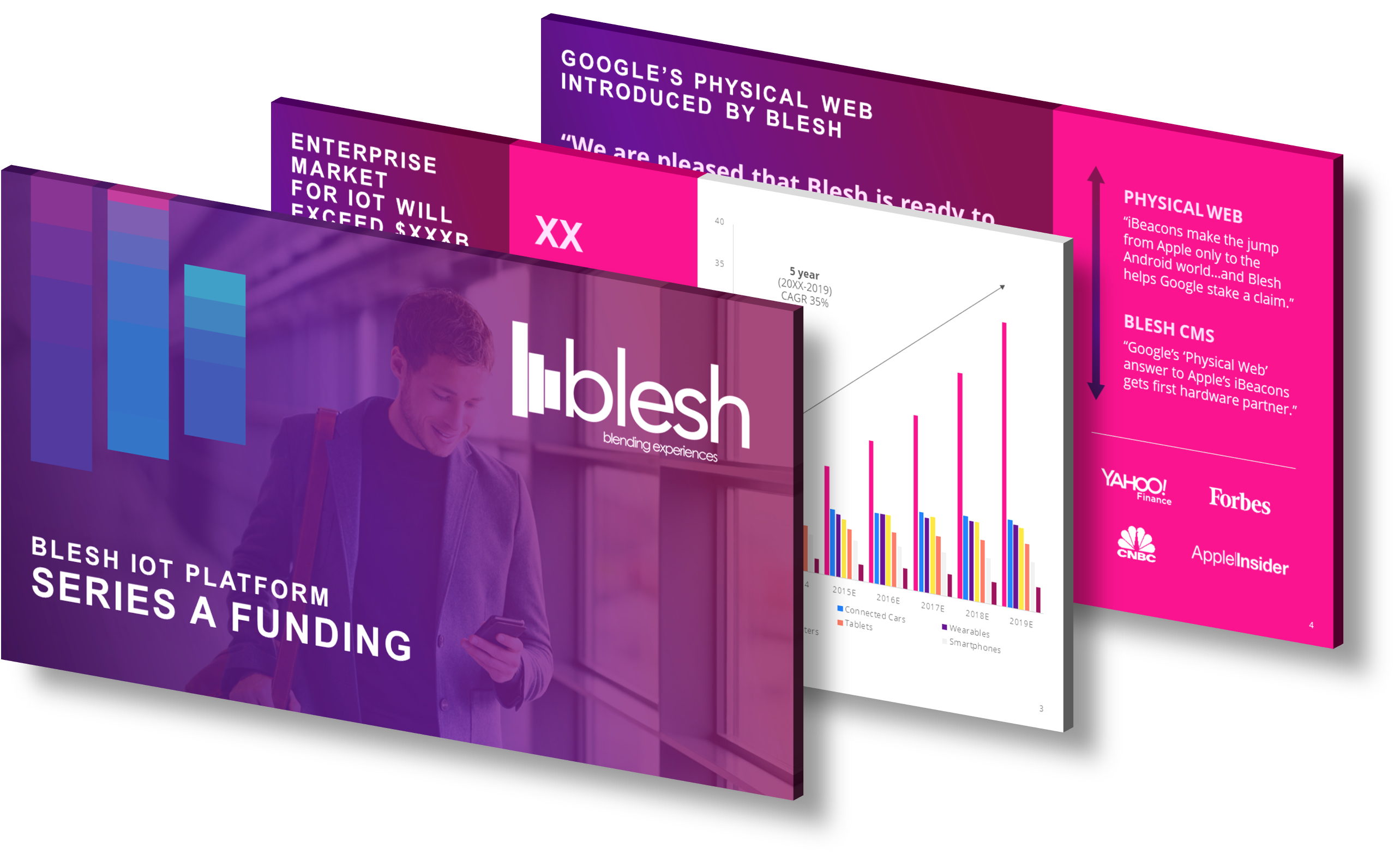 Blesh Pitch Deck