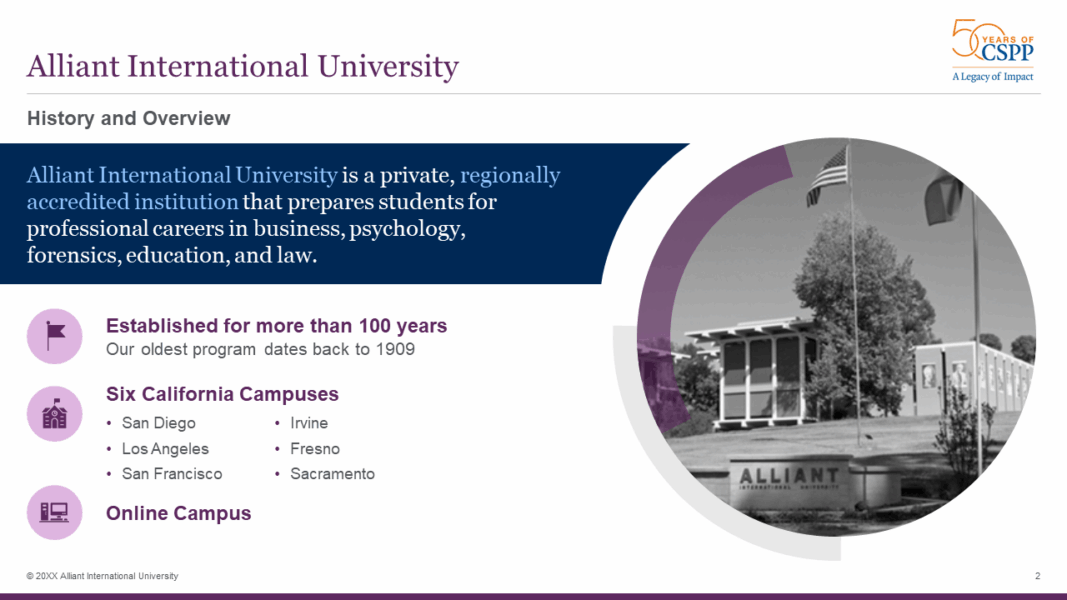Alliant International University Presentation Design Portfolio