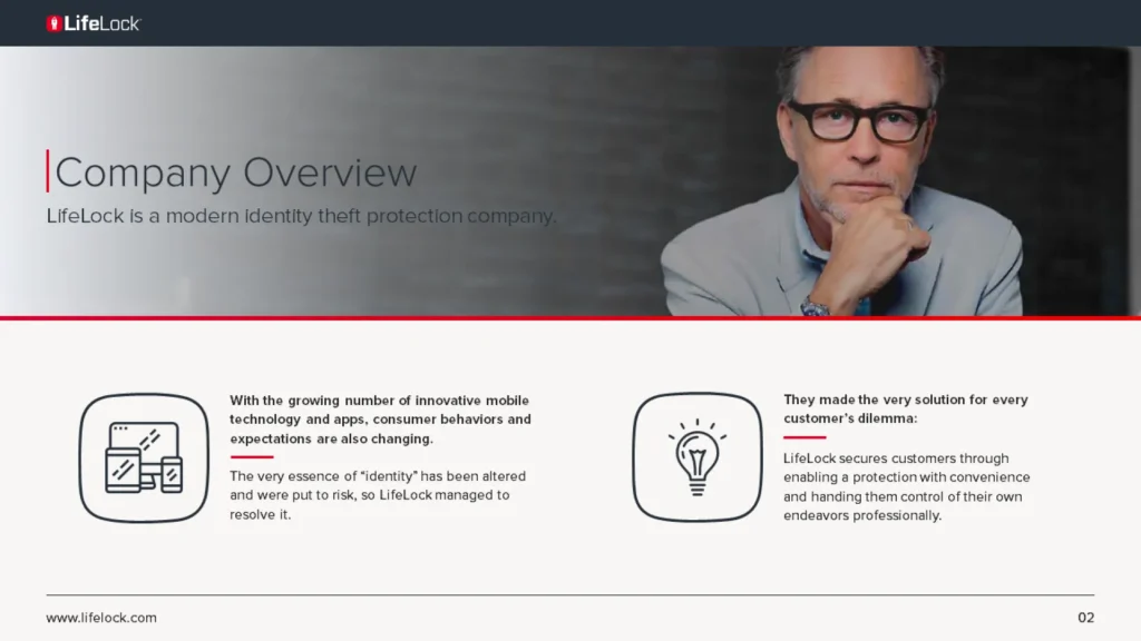 Company Overview: Leading Identity Theft Protection Solutions - Slide 2 Slide 2