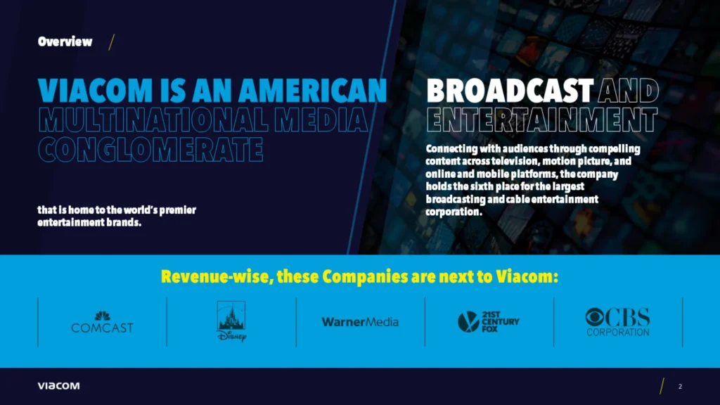 Viacom Pitch Deck Slide - Media Conglomerate Comparison Slide 2