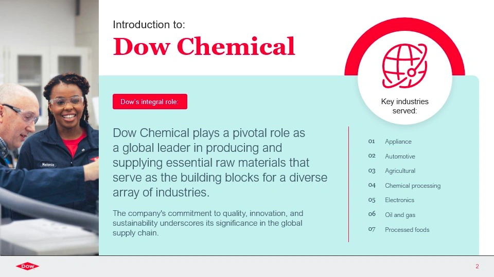 Dow Chemical Presentation Slide - Key Industries and Raw Materials Slide 2