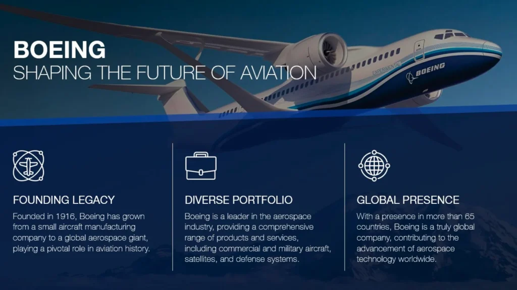 Boeing-PowerPoint-Slide-Template-Aviation-History-Diverse-Portfolio Slide 3