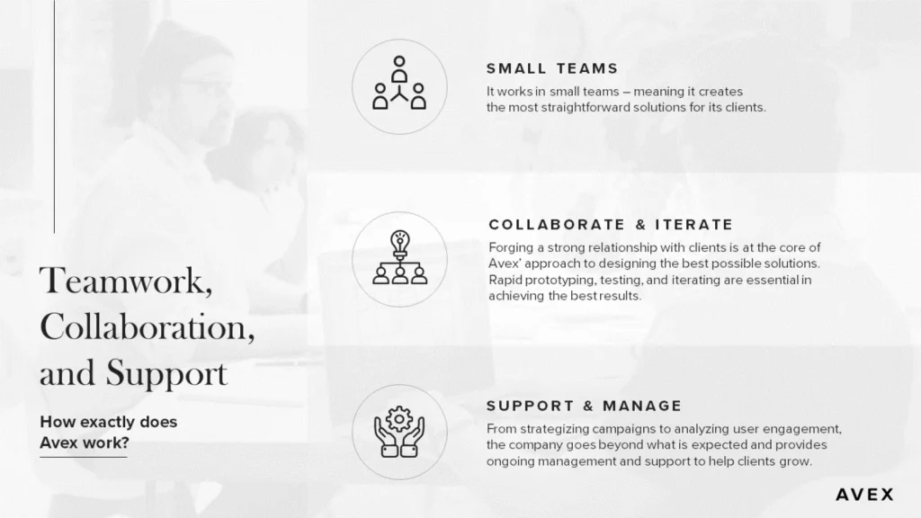 Avex-Teamwork-Collaboration-Support-Client-Solutions Slide 4