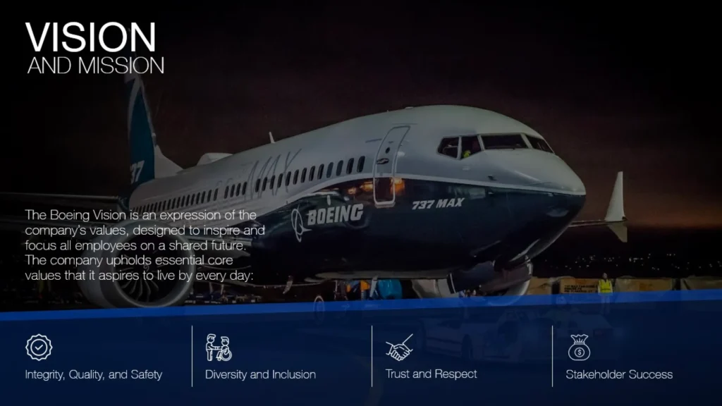 Boeing 737 MAX Values and Vision Slide Slide 4