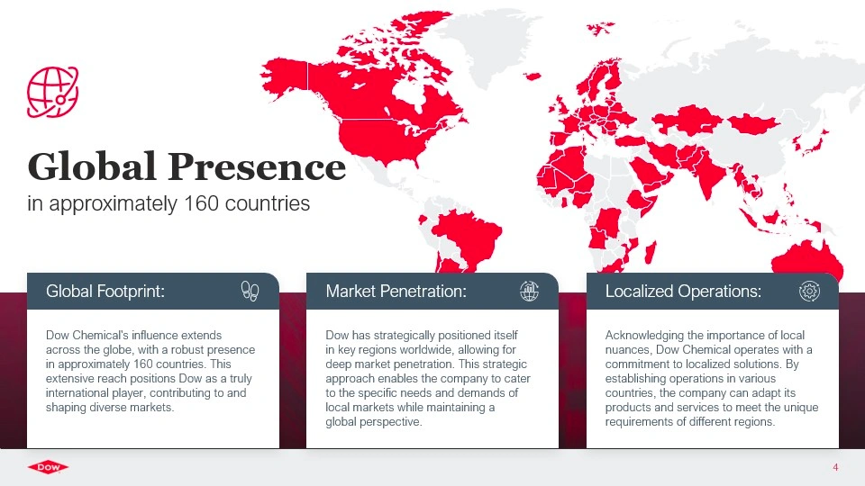 DOW-Chemical-Global-Footprint-Market-Penetration-Localized-Operations Slide 4